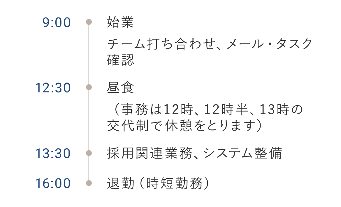 1日の具体的な仕事の流れ