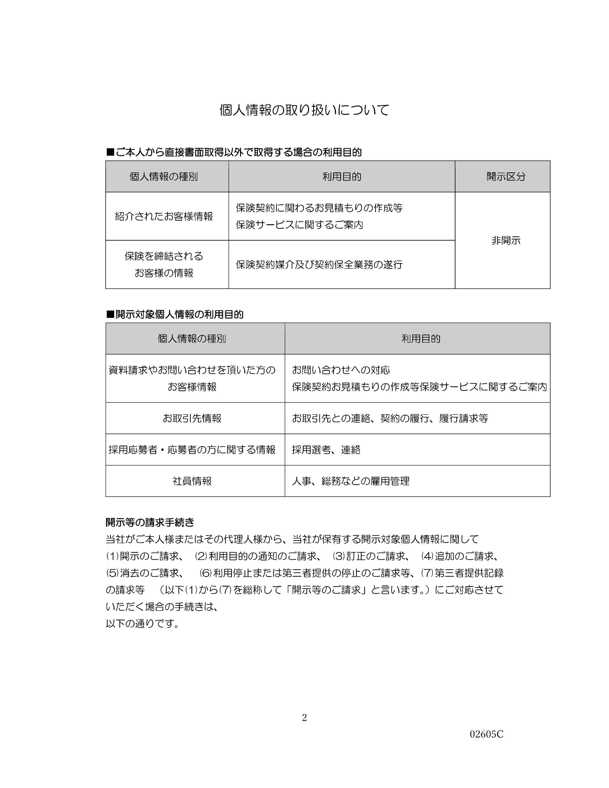 個人情報保護方針・個人情報の取り扱いについて等