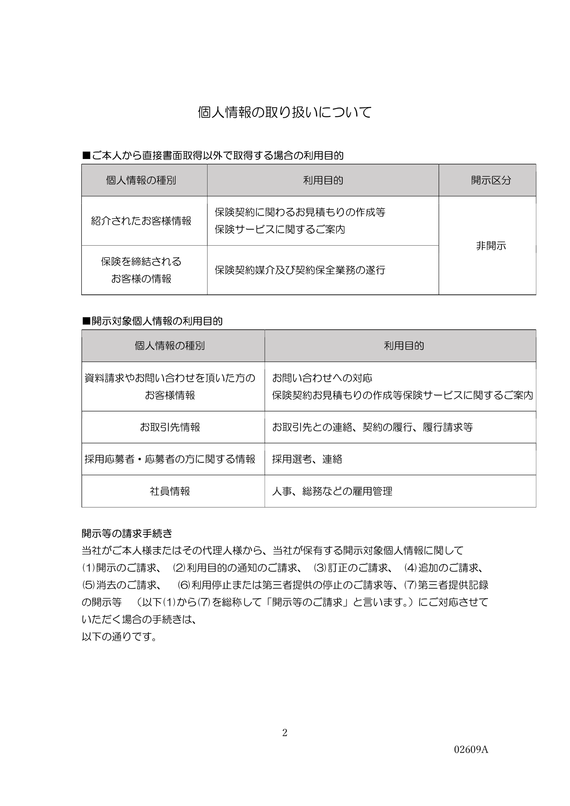 個人情報保護方針・個人情報の取り扱いについて等